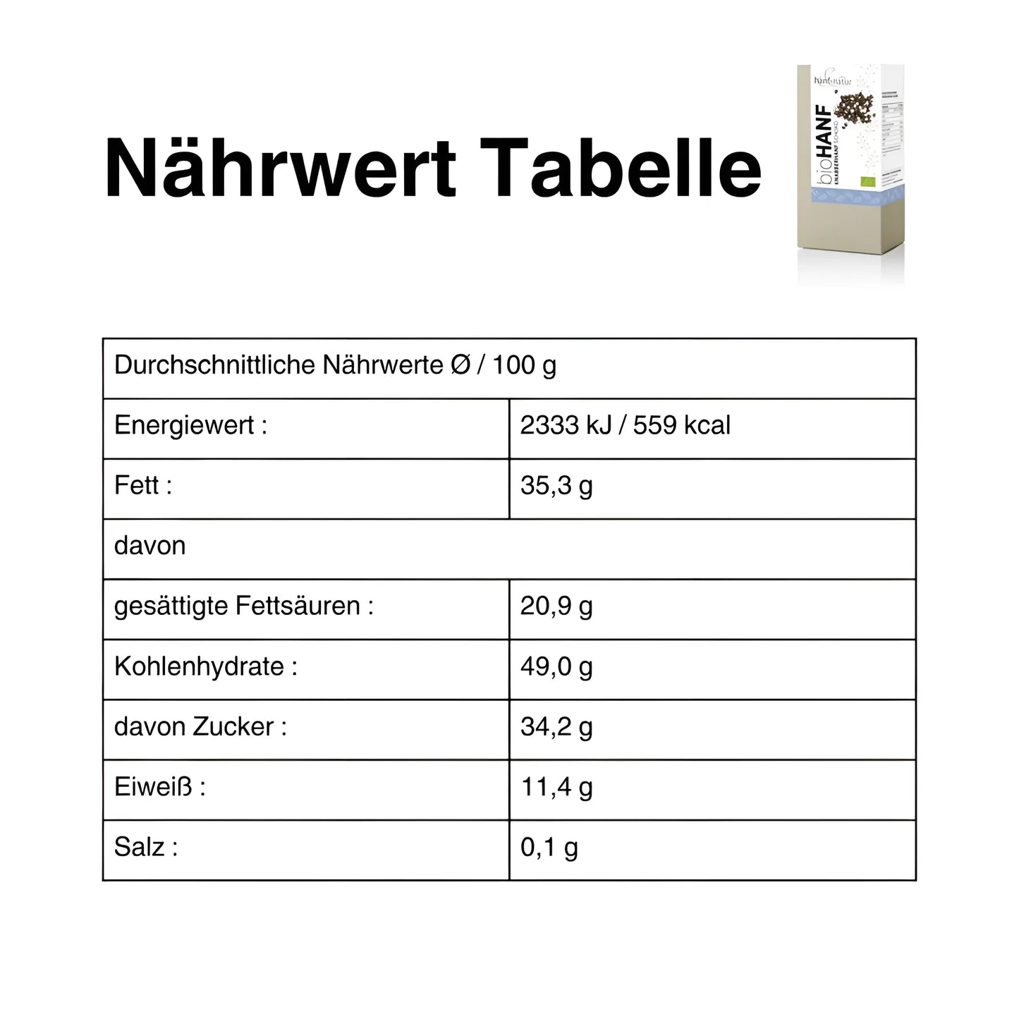 Knabberhanf - Hanf&Natur - Schoko 250g