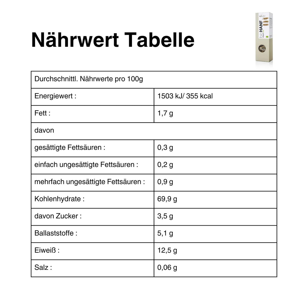 Hanf-Nudeln - Hanf&Natur 250g