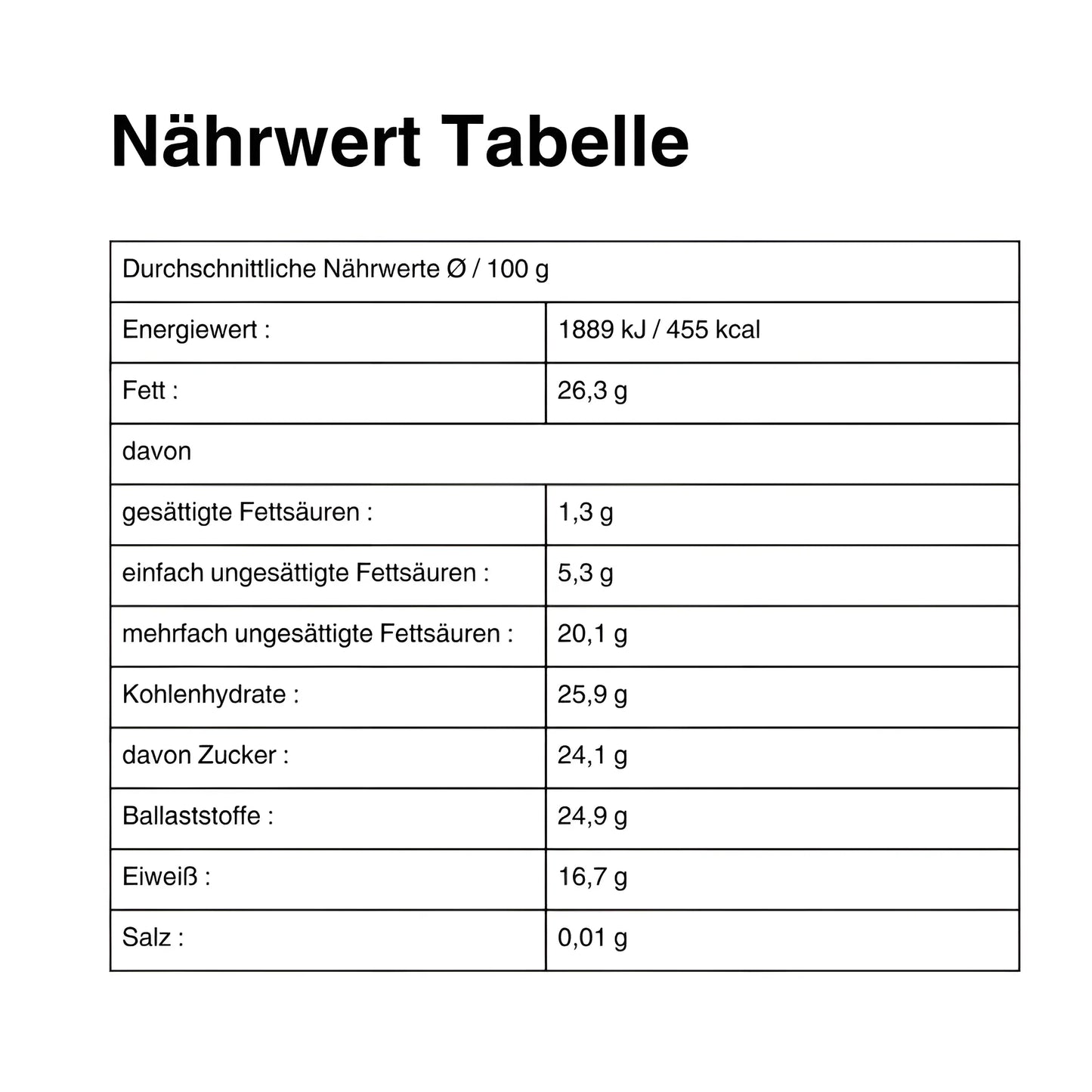 Knabberhanf - Hanf&Natur - Süss 250g